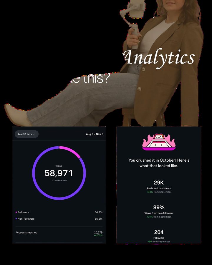 Daigo — Instagram analytics — 90 days